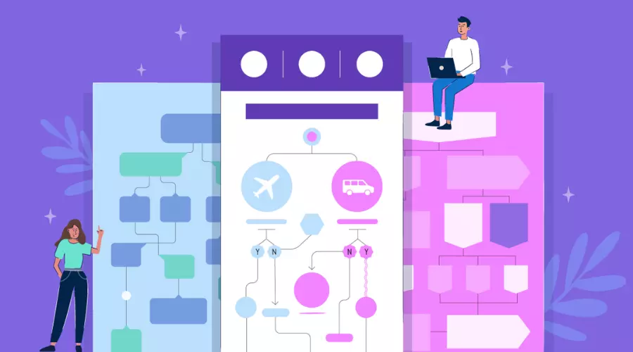 Best Flowchart Software