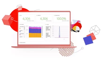 All About Adobe Campaign