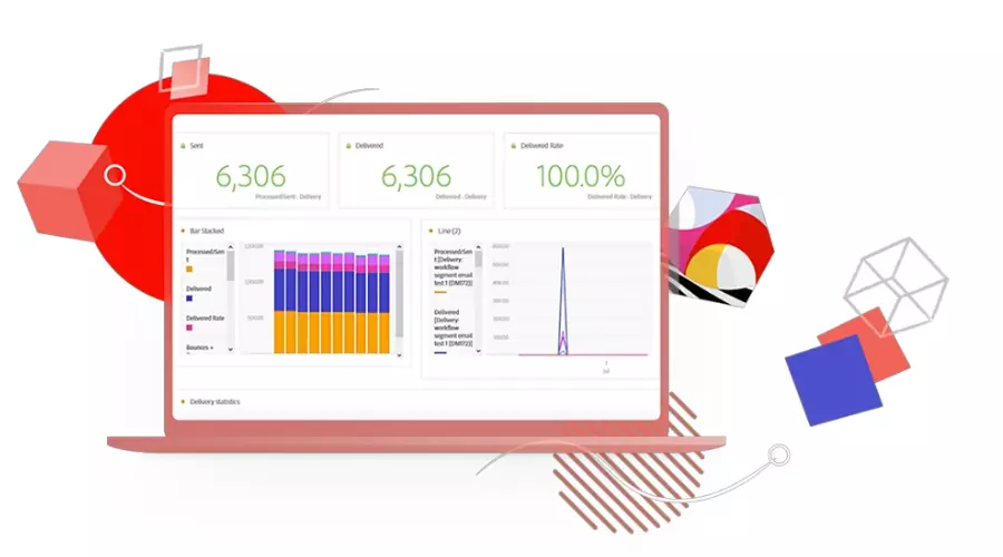 All About Adobe Campaign
