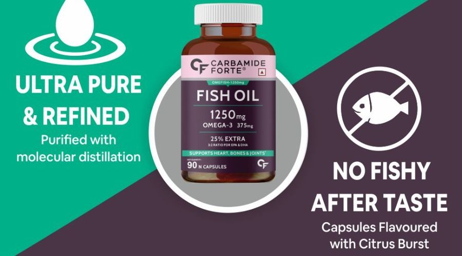 Lake avenue nutrition, omega-3 fish oil, 1250 mg, 30 fish gelatinsoftgels