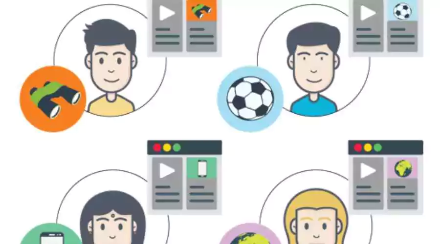 Personalization and Targeting