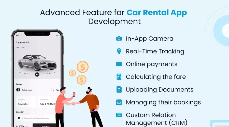 Documents required for renting a car in London with Rentalcars