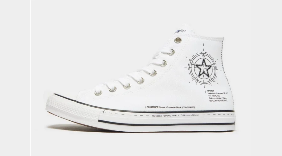 Converse All Star Hi Anatomy
