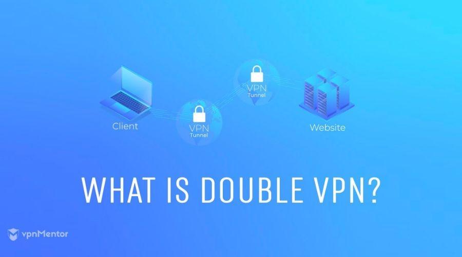 What is Double Layer VPN?