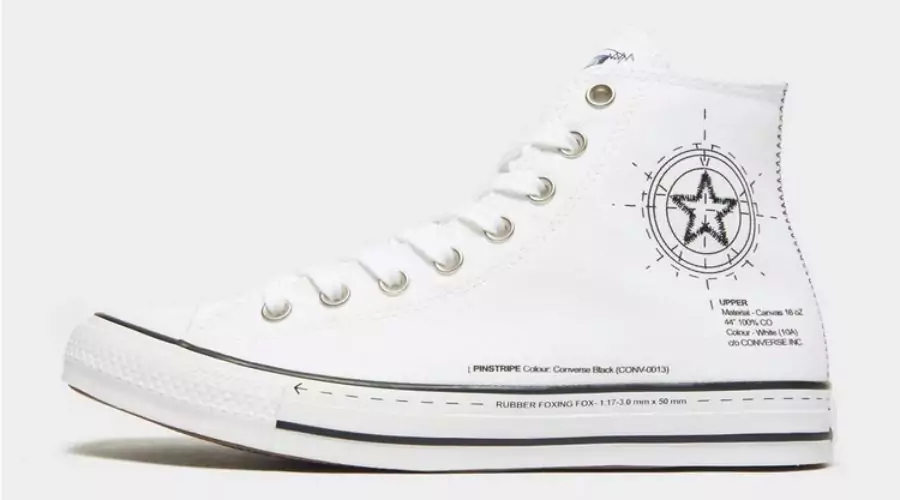 Converse All Star Hi Anatomy