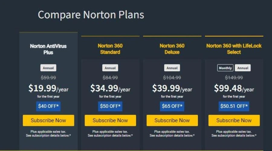 The plans offered by Norton 360