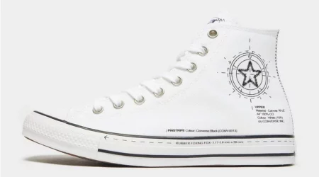Top Five Canvas Shoes For Men: Get Your Stylish Look Everyday 