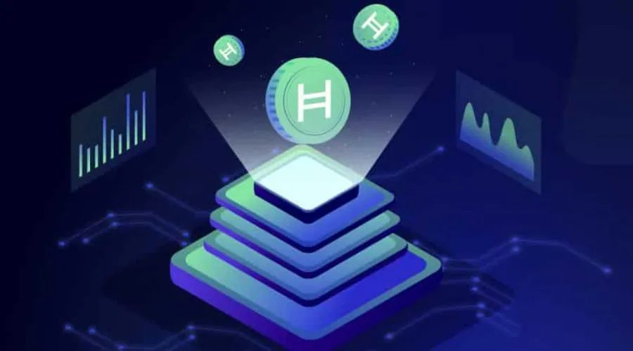 How does Revolut help the Hedera Price