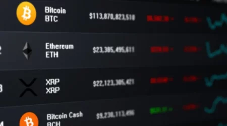 Revolutionize with the best crypto-buying platform: Revolut