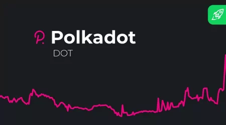 Is Polkadot Price plummeting or rising? Find out here