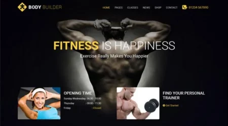 Crafting A Powerful Online Presence With Fitness Website Templates