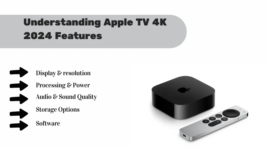 Advanced Apple TV 4K 2024 Features